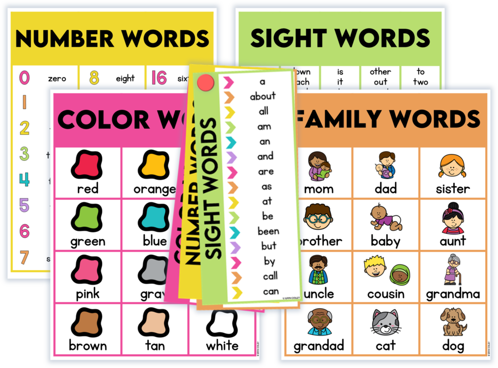 Writing Center Word Resources