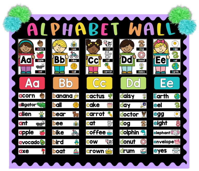How to Create a Functional and Bright Alphabet Word Wall in Your